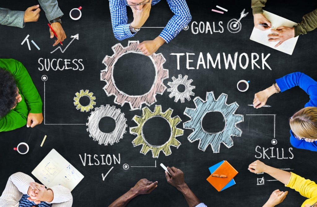 Cross Training Teamwork Success Performance Solutions