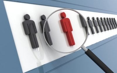Firms testing their employees’ personality traits