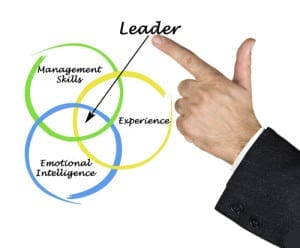 leadership-emotional-intelligence