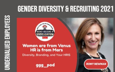 [PODCAST] Gender Diversity, Recruiting 2021 | Geeks Geezers Googlization 4010