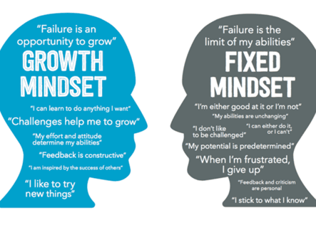 growth mindset vs fixed mindset