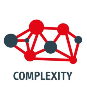 complexity, VUCA, ira s wolfe