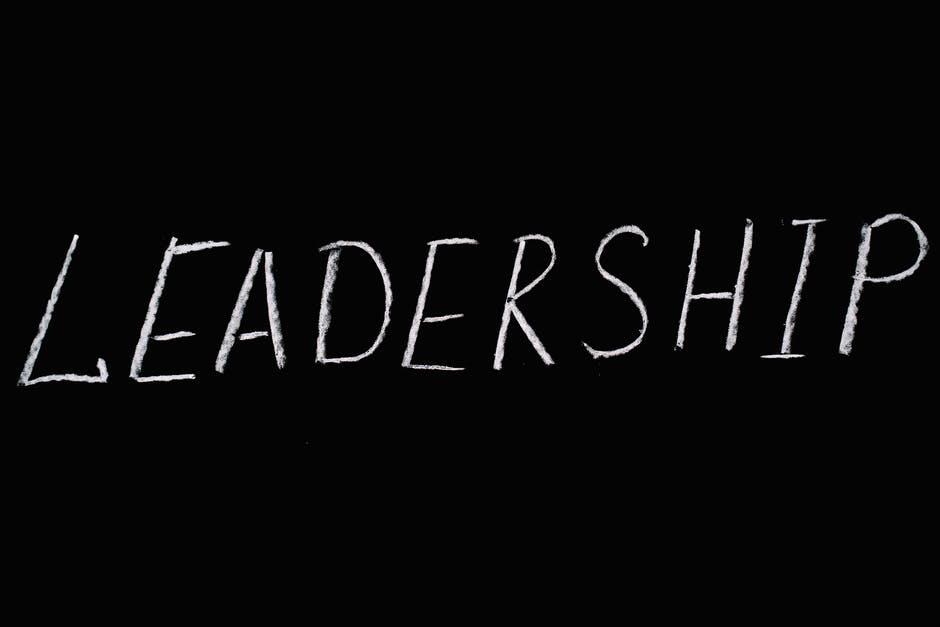 The Importance of Leadership Testing in Modern Organizations